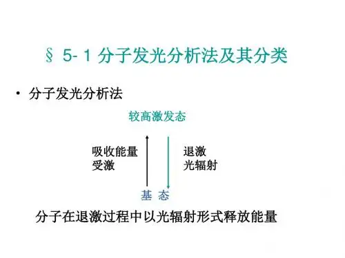 仪器分析分子发光分析法