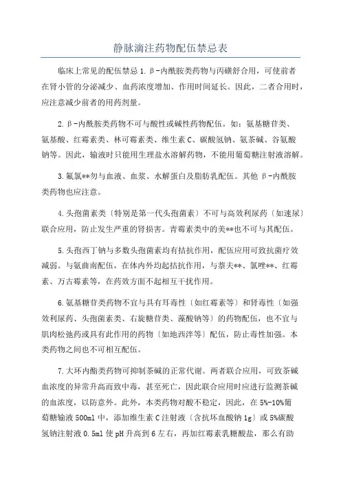 静脉滴注药物配伍禁忌表