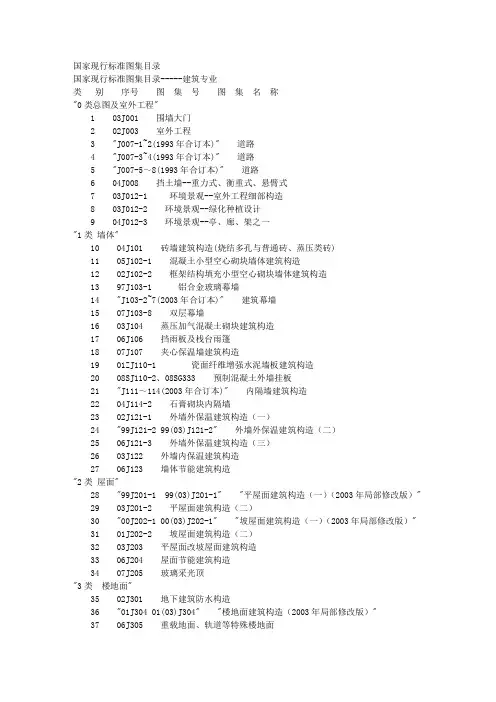 国家现行标准图集目录