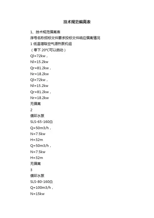 技术规范偏离表
