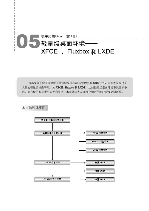 《完美应用Ubuntu》(第二版)