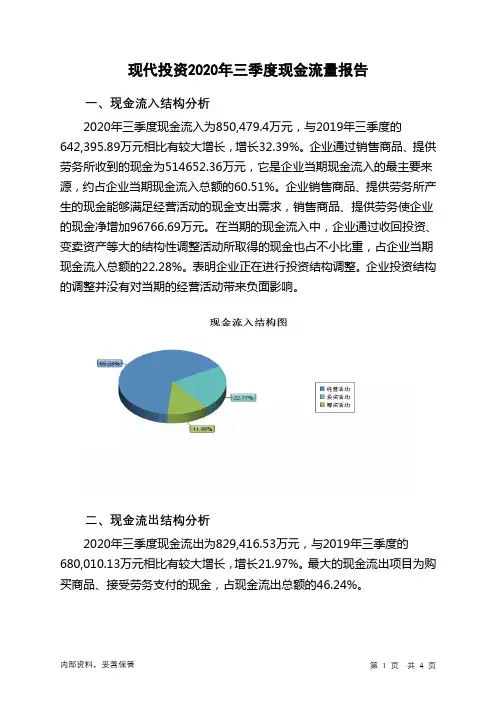 现代投资2020年三季度现金流量报告