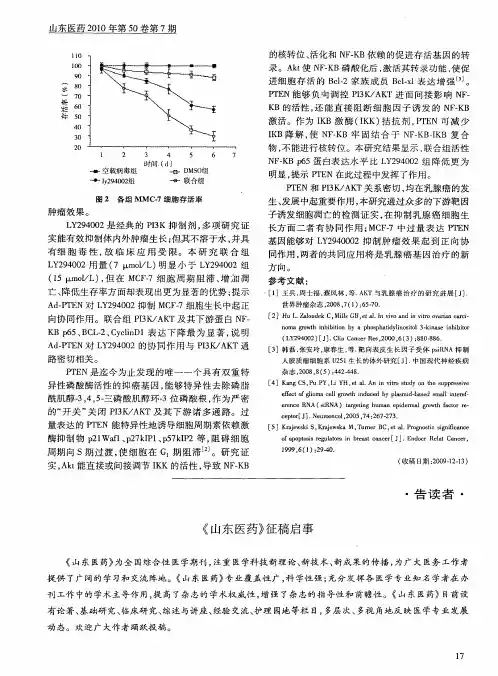 《山东医药》征稿启事