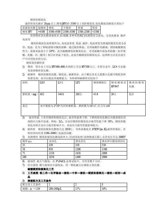硬质阳极氧化