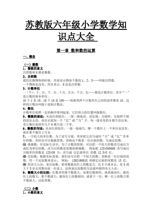 苏教版六年级小学数学知识点大全