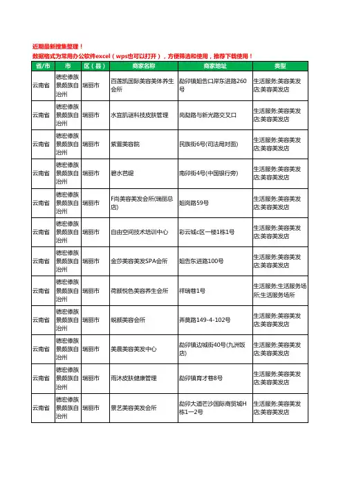 2020新版云南省德宏傣族景颇族自治州美容院工商企业公司商家名录名单黄页联系方式大全408家
