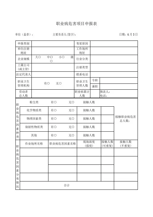 职业病危害项目申报表