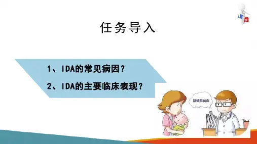 缺铁性贫血病因、临表(内科学课件)