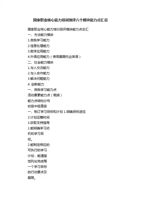 国家职业核心能力培训测评六个模块能力点汇总