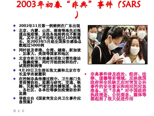 2003年初春“非典”事件(SARS)