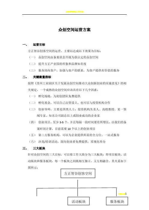 众创空间运营方案