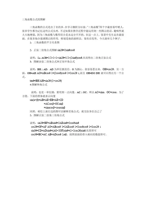 三角函数公式图解