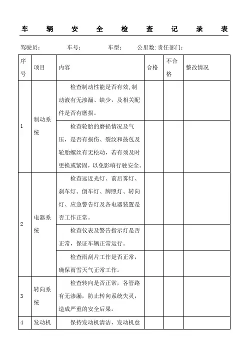 车辆安全检查记录表格模板