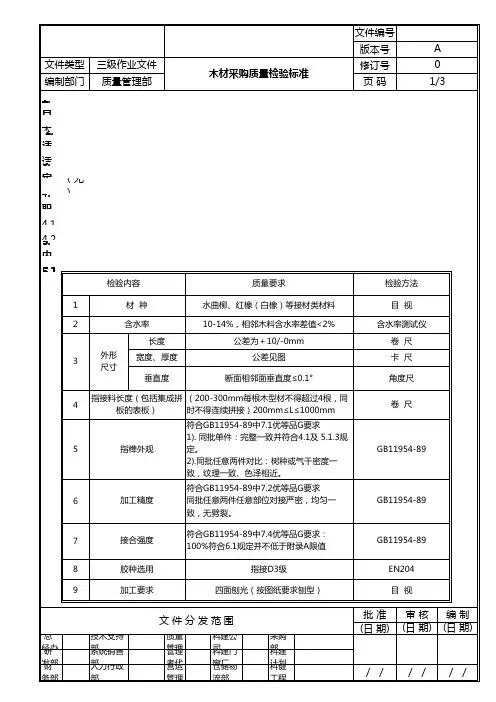 木材采购检验质量标准