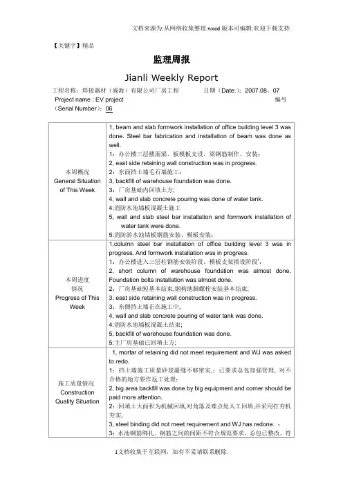 【精品】不错的监理周报范本