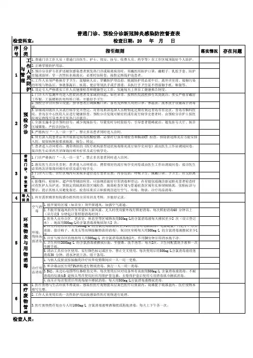 秋冬季新冠肺炎感染防控督查表——普通门诊、预检分诊