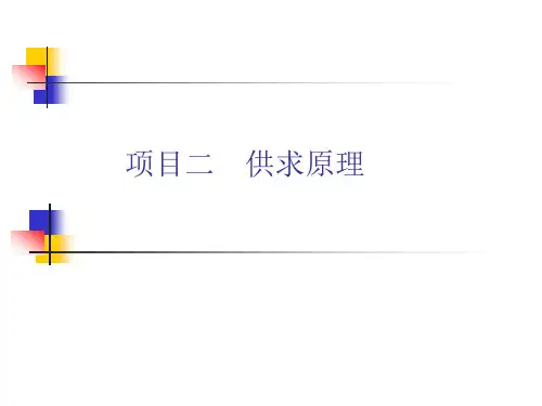 经济学-供求原理