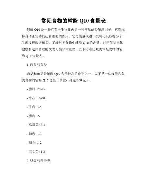 常见食物的辅酶Q10含量表