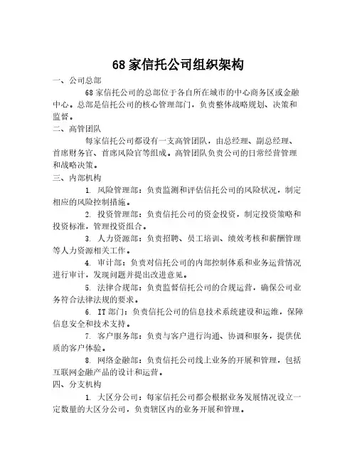 68家信托公司组织架构