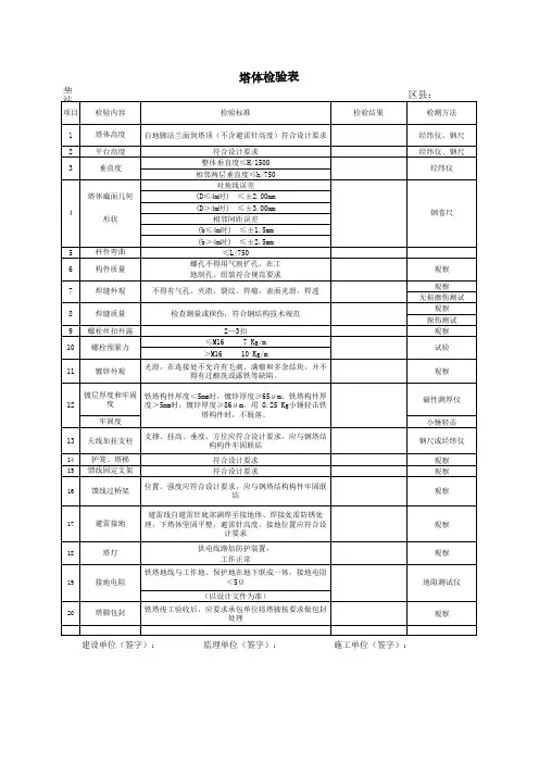 塔体检验表