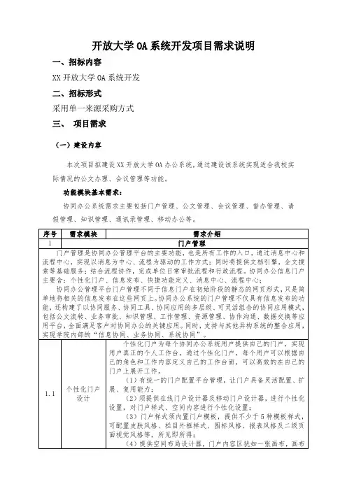 开放大学OA系统开发项目需求说明【模板】