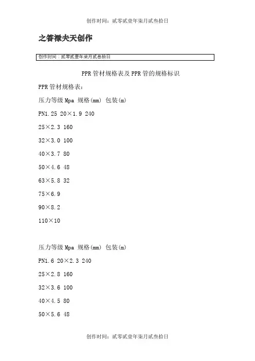 PPR管材规格表及PPR管的规格标识