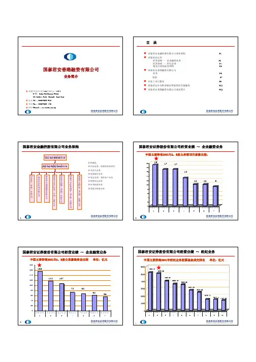 国泰君安香港公司