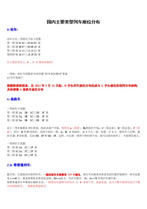 火车票座位分布