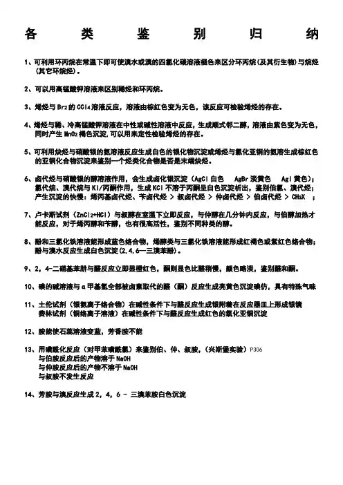有机化学各类鉴别归纳