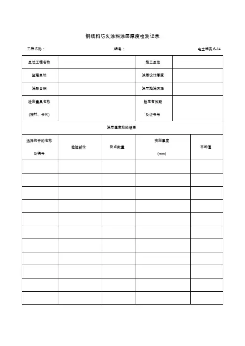 钢结构防火涂料涂层厚度检测记录
