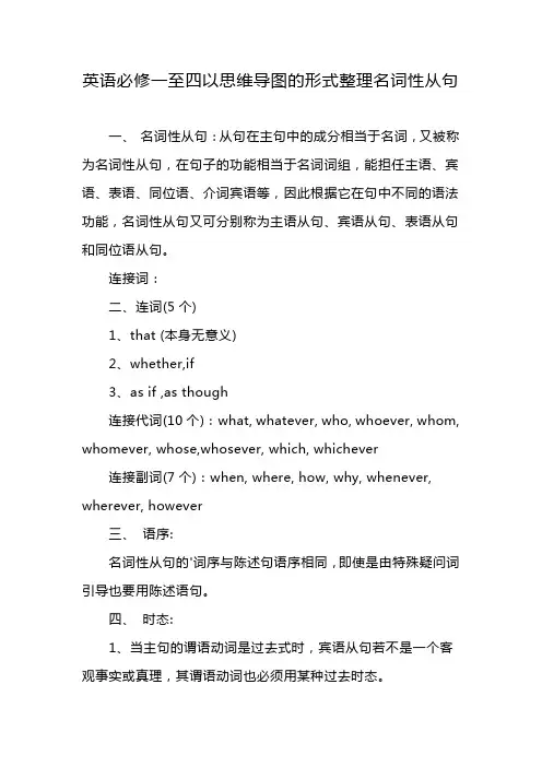 英语必修一至四以思维导图的形式整理名词性从句