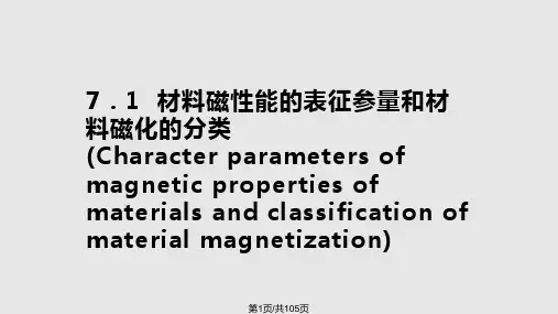 材料的磁学性能PPT课件