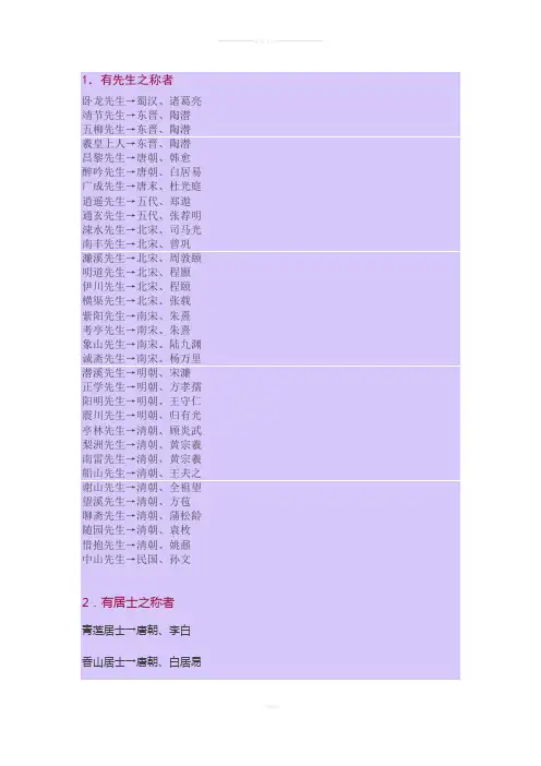 中国古代诗人作家别称