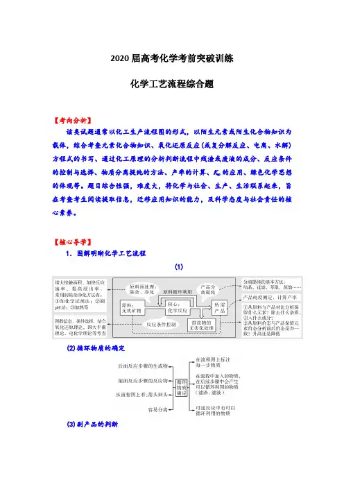 2020届高考化学考前突破训练 化学工艺流程 综合题(含解析)