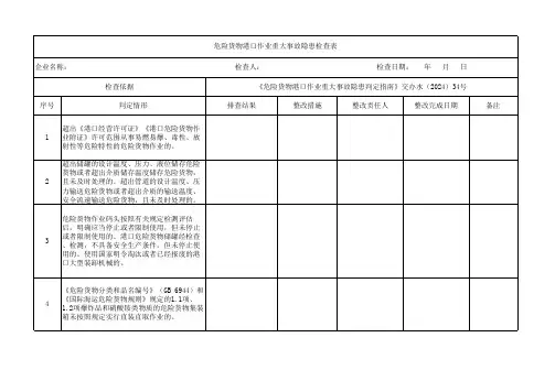 危险货物港口作业重大事故隐患检查表