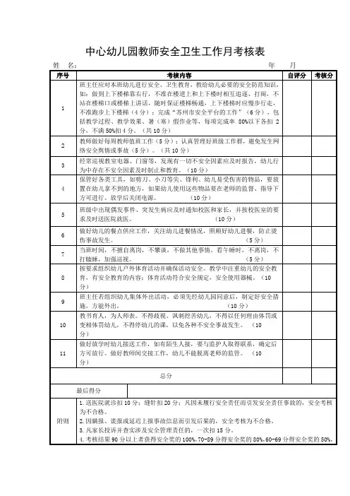 中心幼儿园教师安全卫生工作月考核表