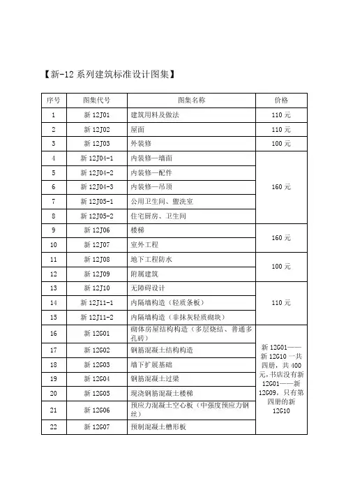 新-12系列建筑标准设计图集
