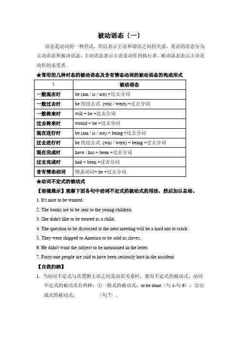 动词不定式的被动式