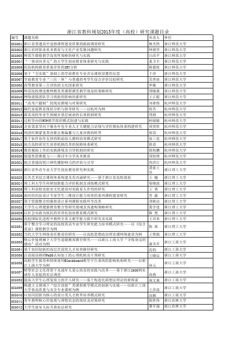 浙江省教育科学规划各类立项课题教学内容