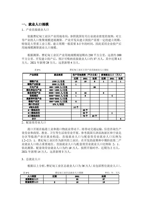 就业人口规模