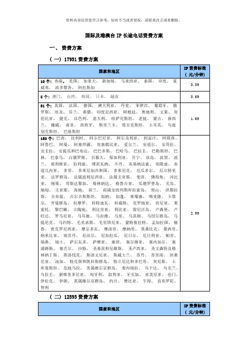 国际及港澳台IP长途电话资费方案样本