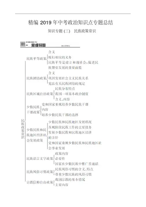 精编2019年中考政治知识点专题总结--民族政策常识