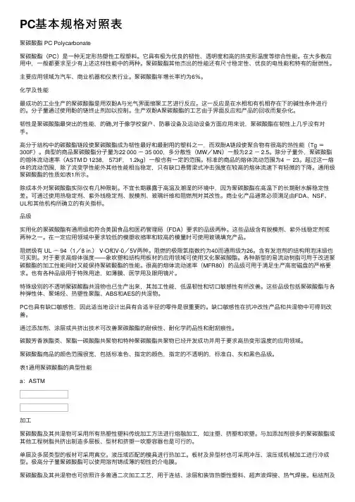 PC基本规格对照表