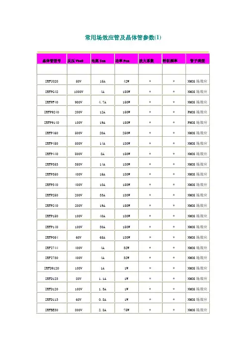 常用场效应管及晶体管参数表