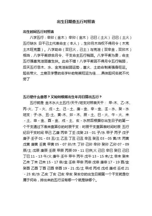 出生日期查五行对照表
