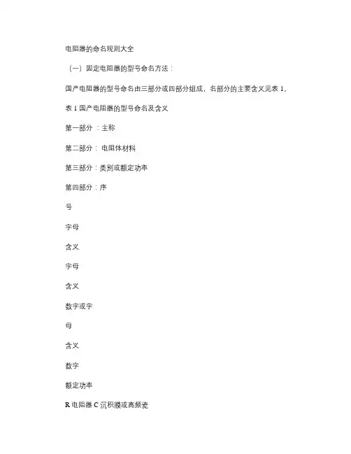 (完整版)电阻器的命名规则大全.
