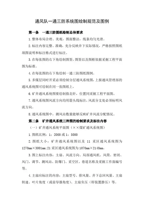 通风队一通三防系统图绘制规范及图例