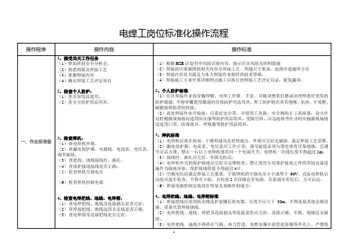 电焊工岗位操作流程(最新)