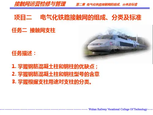 接触网支柱