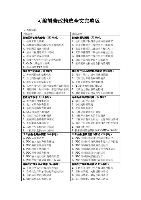 PLC及其应用课程标准(高职)精选全文完整版
